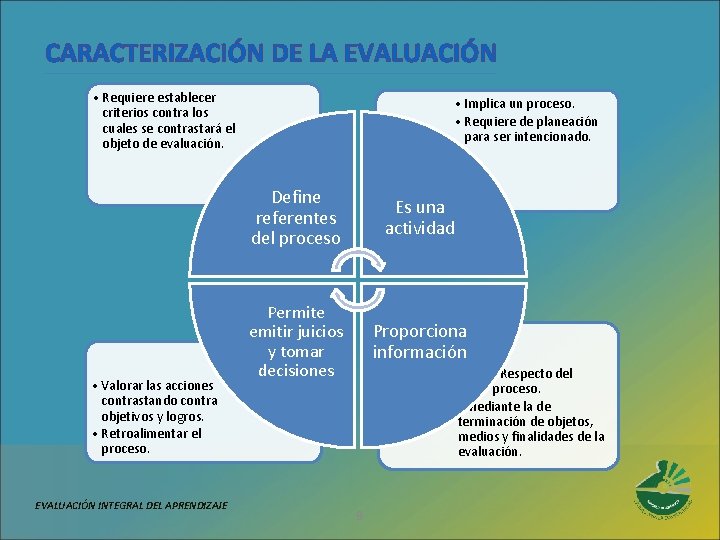 CARACTERIZACIÓN DE LA EVALUACIÓN • Requiere establecer criterios contra los cuales se contrastará el