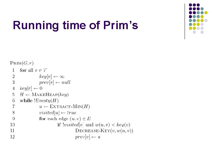 Running time of Prim’s 