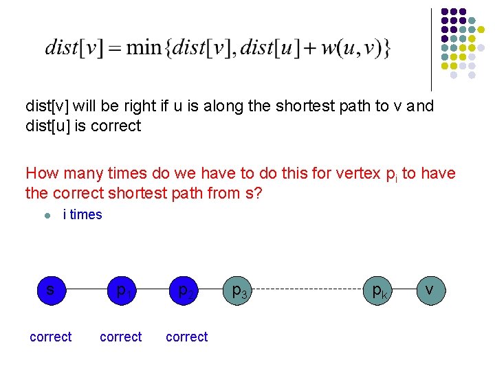 dist[v] will be right if u is along the shortest path to v and