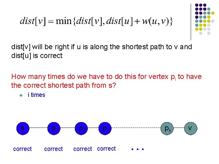 dist[v] will be right if u is along the shortest path to v and
