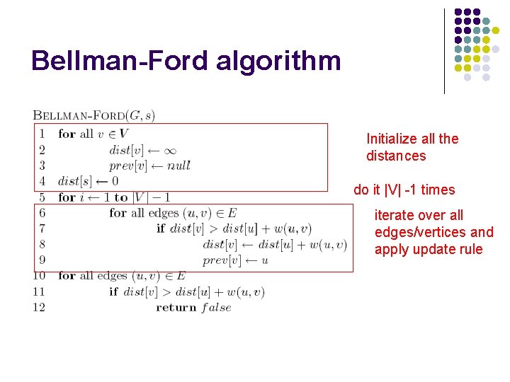 Bellman-Ford algorithm Initialize all the distances do it |V| -1 times iterate over all