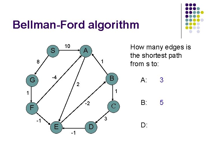 Bellman-Ford algorithm S 10 How many edges is the shortest path from s to: