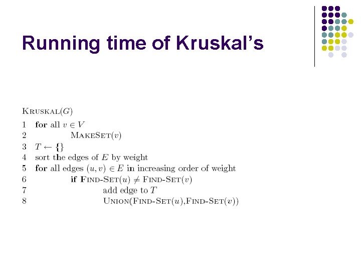 Running time of Kruskal’s 