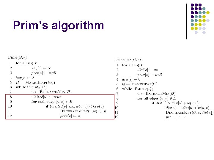 Prim’s algorithm 