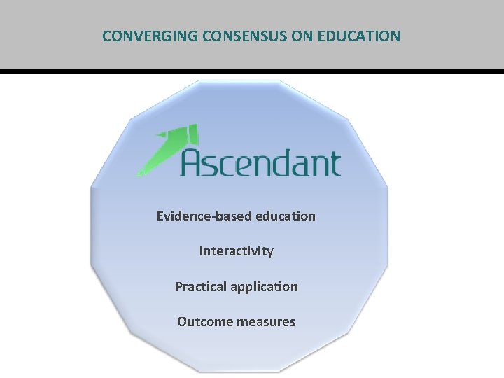 CONVERGING CONSENSUS ON EDUCATION Evidence-based education Interactivity Practical application Outcome measures CONVERGING CONSENSUS ON EDUCATION Evidence-based education Interactivity Practical application Outcome measures
