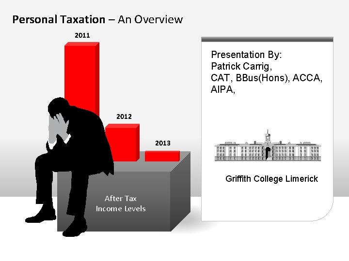 Personal Taxation – An Overview 2011 Presentation By: Patrick Carrig, CAT, BBus(Hons), ACCA, AIPA,