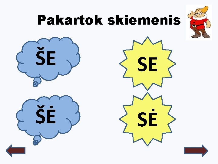 Pakartok skiemenis ŠE SE ŠĖ SĖ 