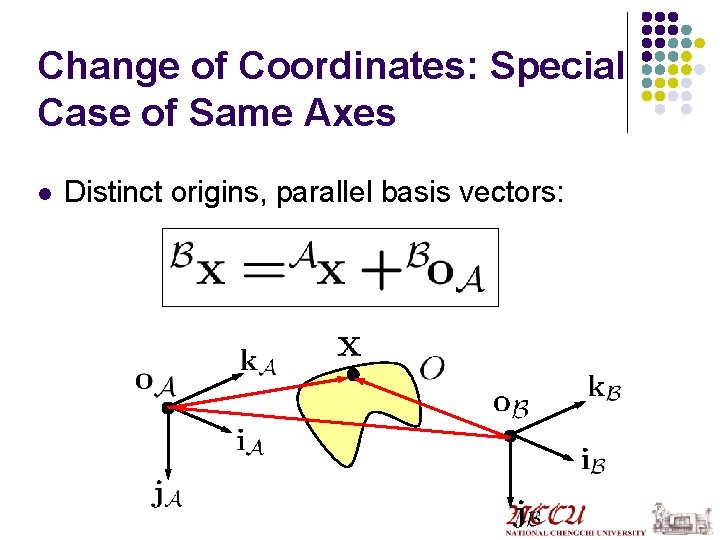 Change of Coordinates: Special Case of Same Axes l Distinct origins, parallel basis vectors: