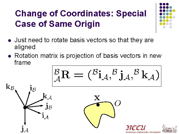 Change of Coordinates: Special Case of Same Origin l l Just need to rotate