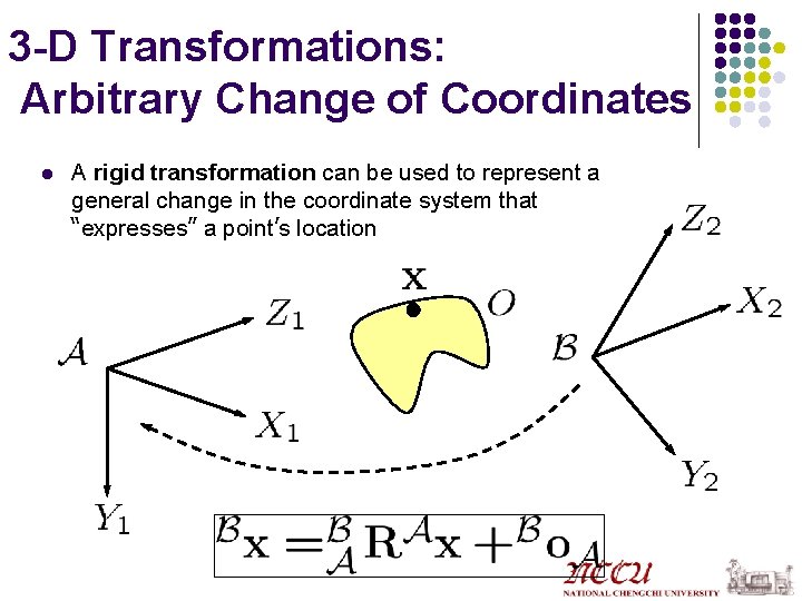 3 -D Transformations: Arbitrary Change of Coordinates l A rigid transformation can be used