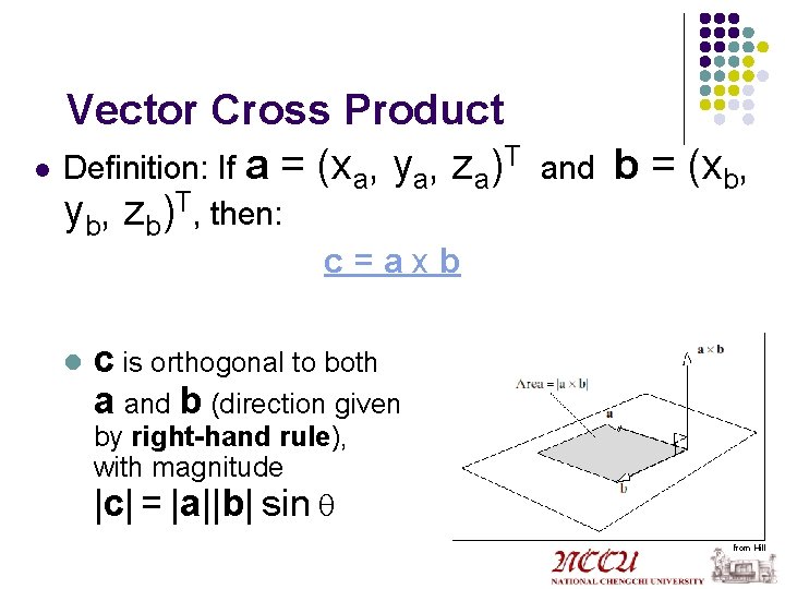 Vector Cross Product T l Definition: If a = (xa, ya, za) yb, zb)T,