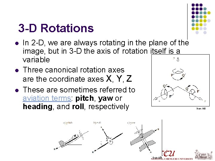 3 -D Rotations l l l In 2 -D, we are always rotating in