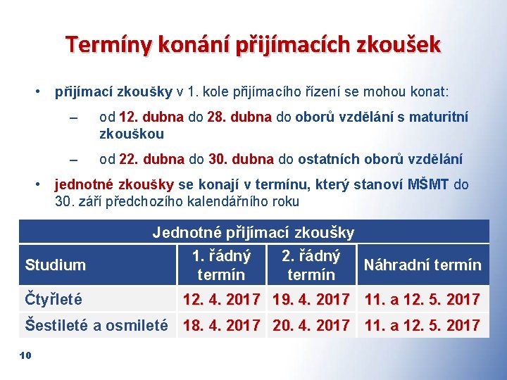 Termíny konání přijímacích zkoušek • • přijímací zkoušky v 1. kole přijímacího řízení se