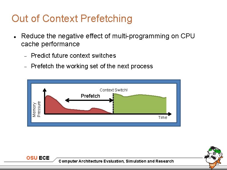 Out of Context Prefetching Reduce the negative effect of multi-programming on CPU cache performance