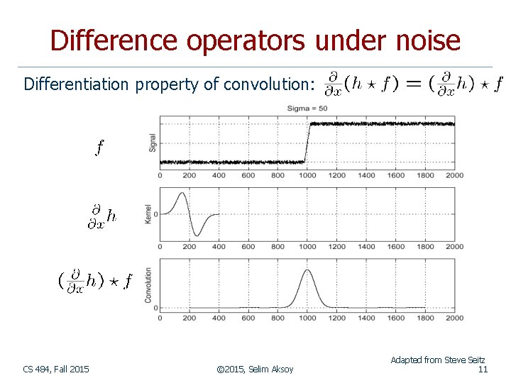 Difference operators under noise Differentiation property of convolution: CS 484, Fall 2015 © 2015,