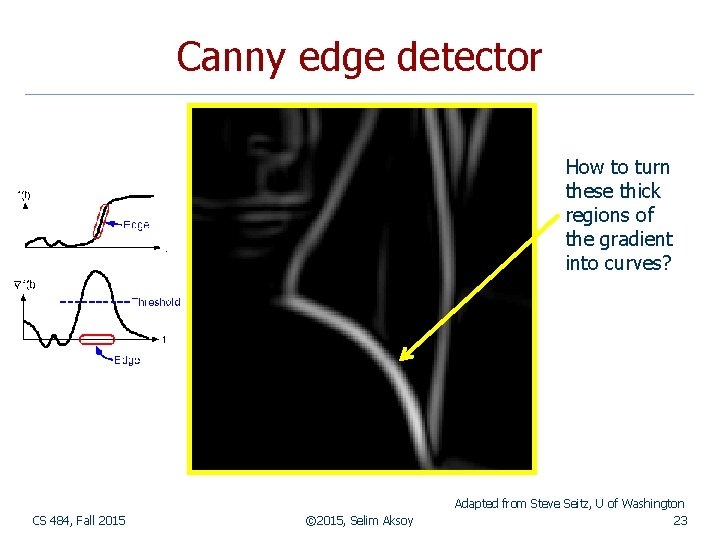 Canny edge detector How to turn these thick regions of the gradient into curves?