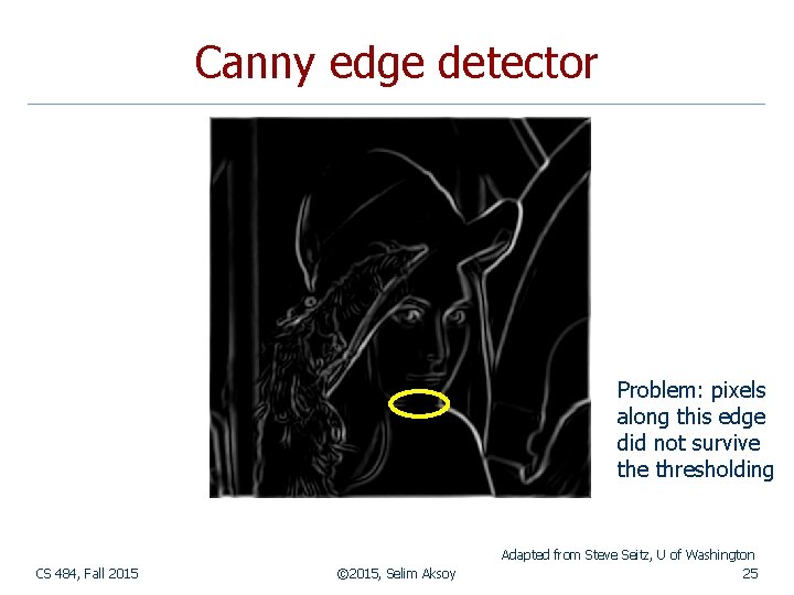 Canny edge detector Problem: pixels along this edge did not survive thresholding CS 484,