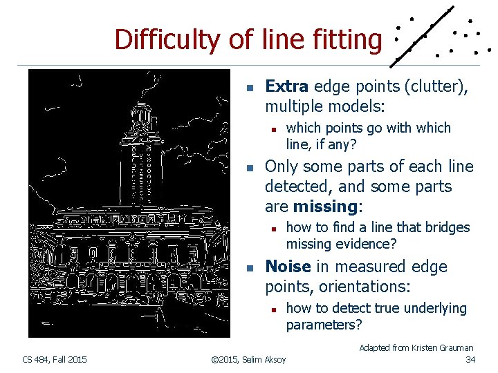 Difficulty of line fitting n Extra edge points (clutter), multiple models: n n Only