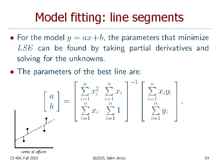 Model fitting: line segments CS 484, Fall 2015 © 2015, Selim Aksoy 54 