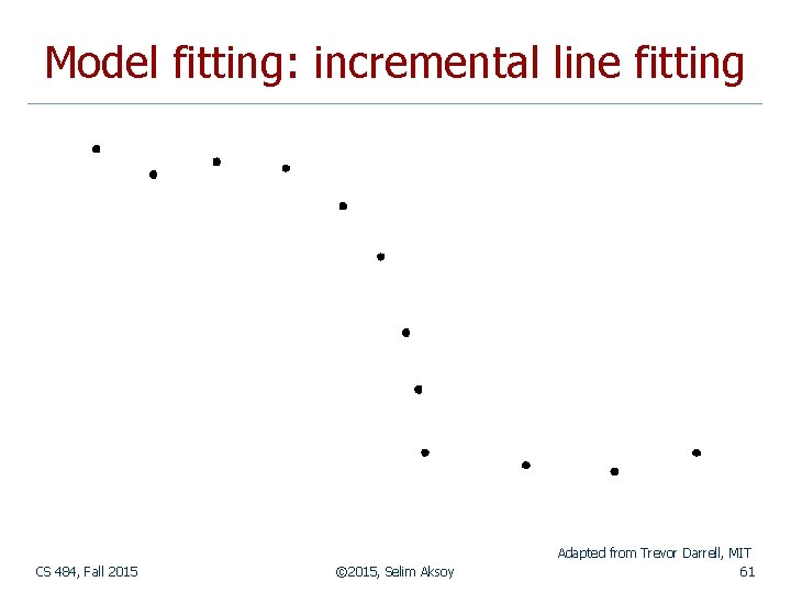 Model fitting: incremental line fitting CS 484, Fall 2015 © 2015, Selim Aksoy Adapted