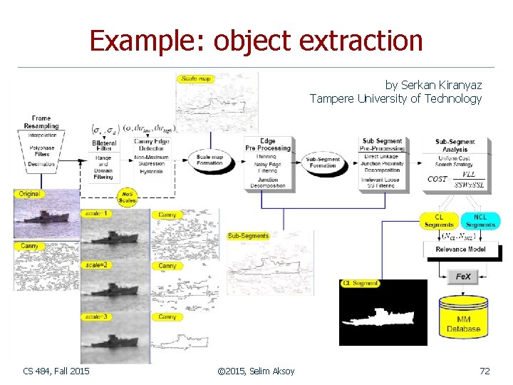 Example: object extraction by Serkan Kiranyaz Tampere University of Technology CS 484, Fall 2015