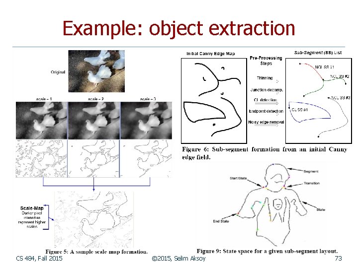 Example: object extraction CS 484, Fall 2015 © 2015, Selim Aksoy 73 