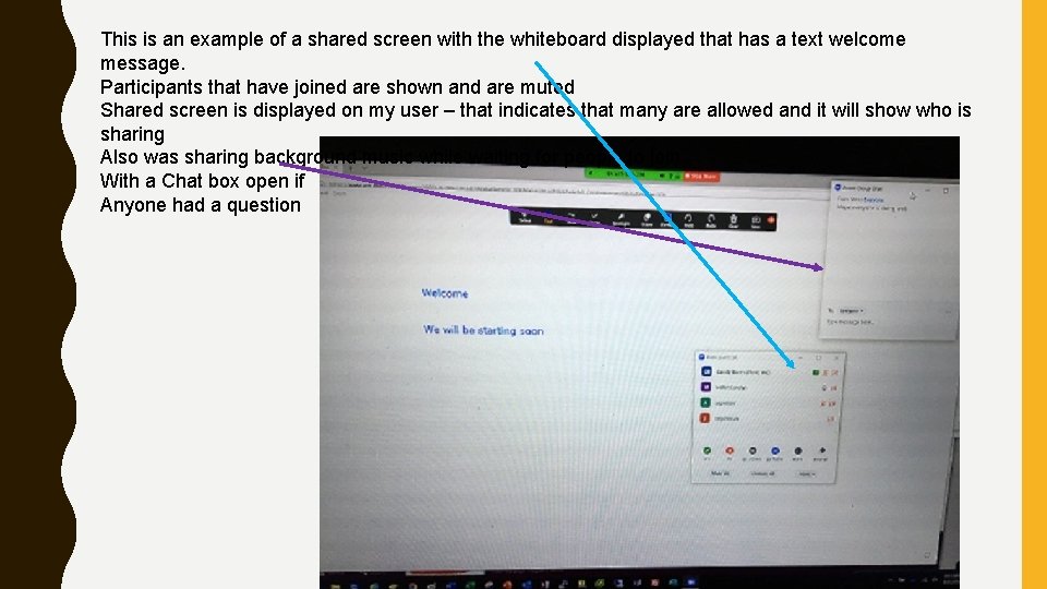 This is an example of a shared screen with the whiteboard displayed that has