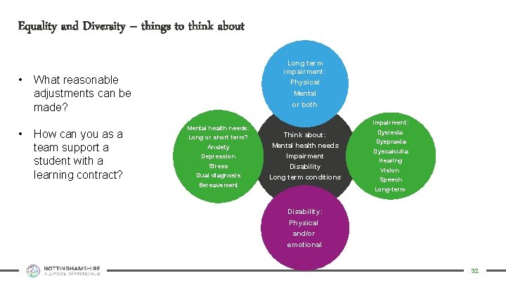 Equality and Diversity – things to think about • • Long term impairment: Physical