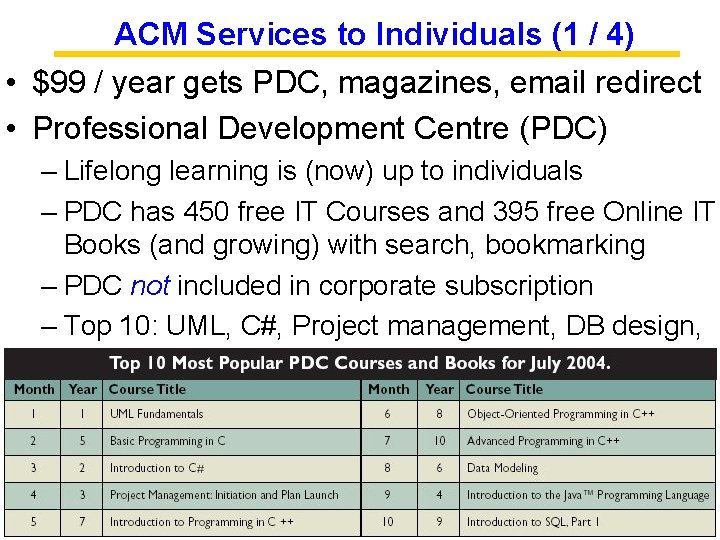 ACM Services to Individuals (1 / 4) • $99 / year gets PDC, magazines,
