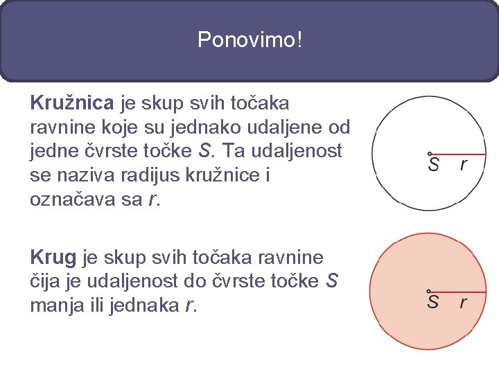 Ponovimo! Kružnica je skup svih točaka ravnine koje su jednako udaljene od jedne čvrste