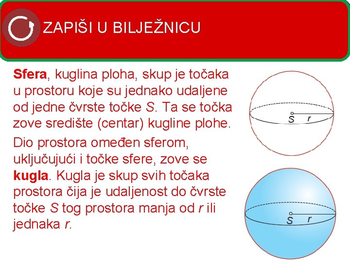 ZAPIŠI U BILJEŽNICU Sfera, kuglina ploha, skup je točaka u prostoru koje su jednako