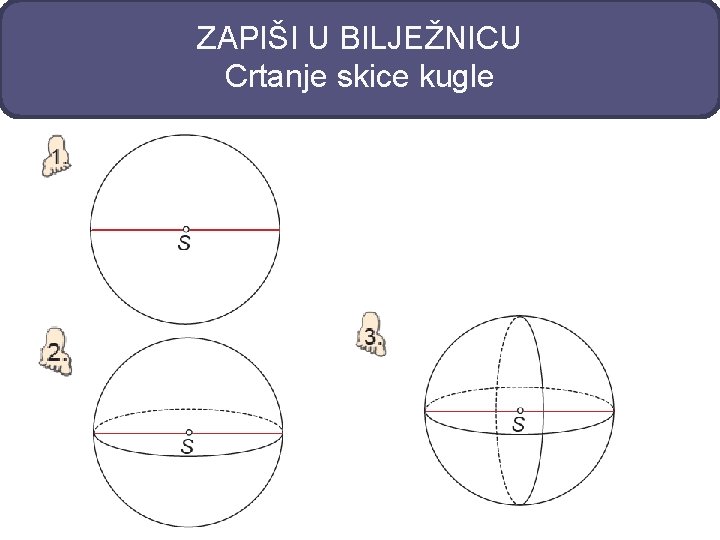 ZAPIŠI U BILJEŽNICU Crtanje skice kugle 