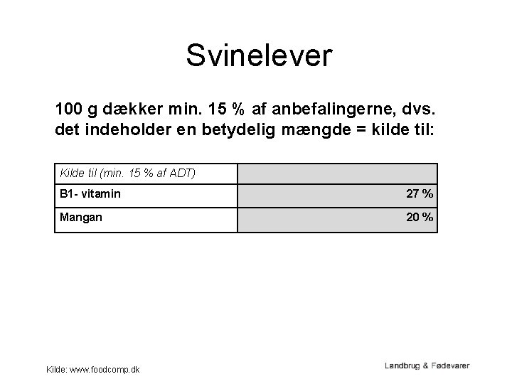 Svinelever 100 g dækker min. 15 % af anbefalingerne, dvs. det indeholder en betydelig