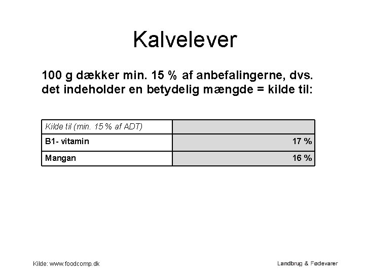 Kalvelever 100 g dækker min. 15 % af anbefalingerne, dvs. det indeholder en betydelig