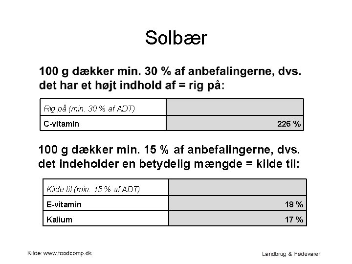 Solbær Rig på (min. 30 % af ADT) C-vitamin 226 % 100 g dækker