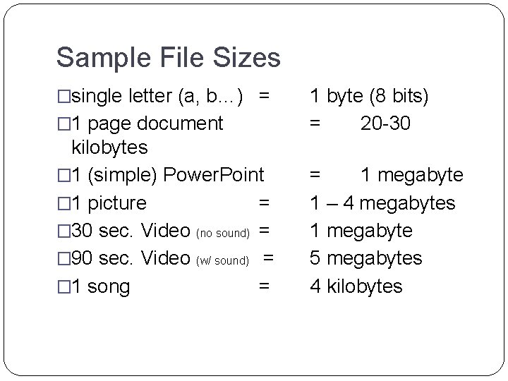Sample File Sizes �single letter (a, b…) = � 1 page document 1 byte
