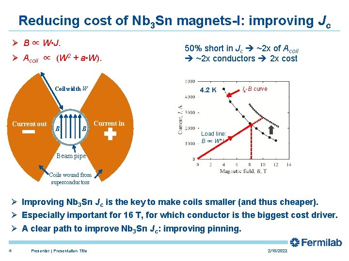 Reducing cost of Nb 3 Sn magnets-I: improving Jc Ø B ∝ W •