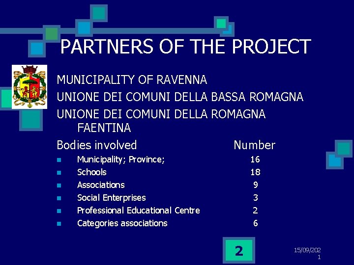 PARTNERS OF THE PROJECT MUNICIPALITY OF RAVENNA UNIONE DEI COMUNI DELLA BASSA ROMAGNA UNIONE