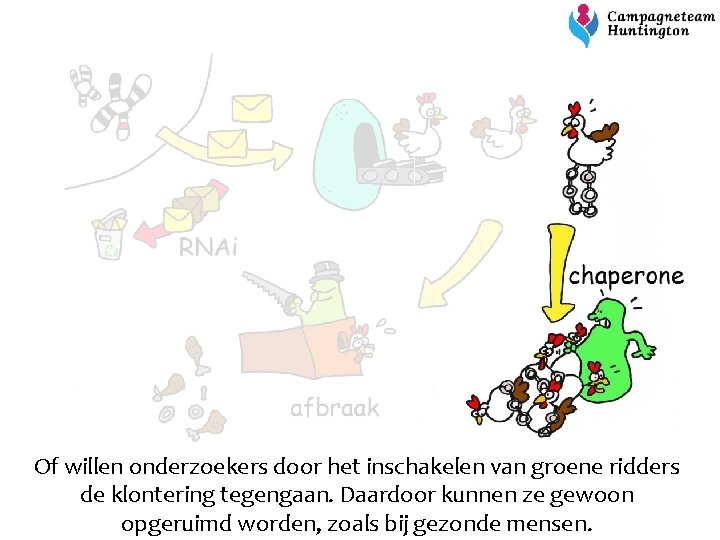 Of willen onderzoekers door het inschakelen van groene ridders de klontering tegengaan. Daardoor kunnen