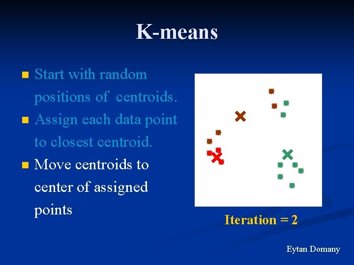 K-means n n n Start with random positions of centroids. Assign each data point
