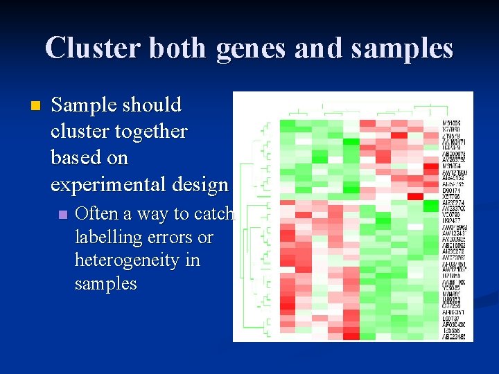 Cluster both genes and samples n Sample should cluster together based on experimental design
