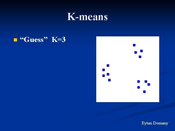 K-means n “Guess” K=3 Eytan Domany 