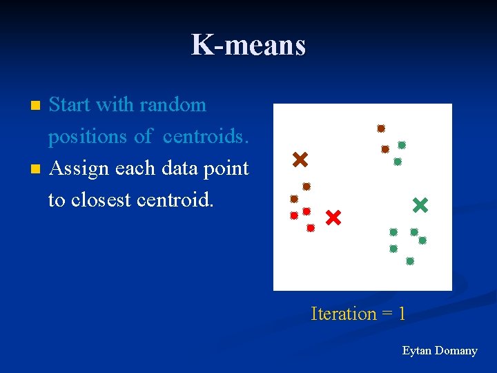 K-means n n Start with random positions of centroids. Assign each data point to