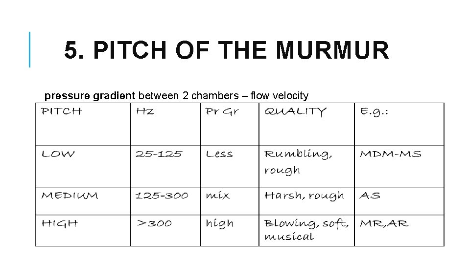 5. PITCH OF THE MURMUR pressure gradient between 2 chambers – flow velocity 