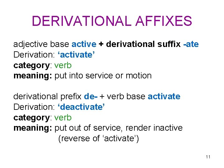 DERIVATIONAL AFFIXES adjective base active + derivational suffix -ate Derivation: ‘activate’ category: verb meaning: