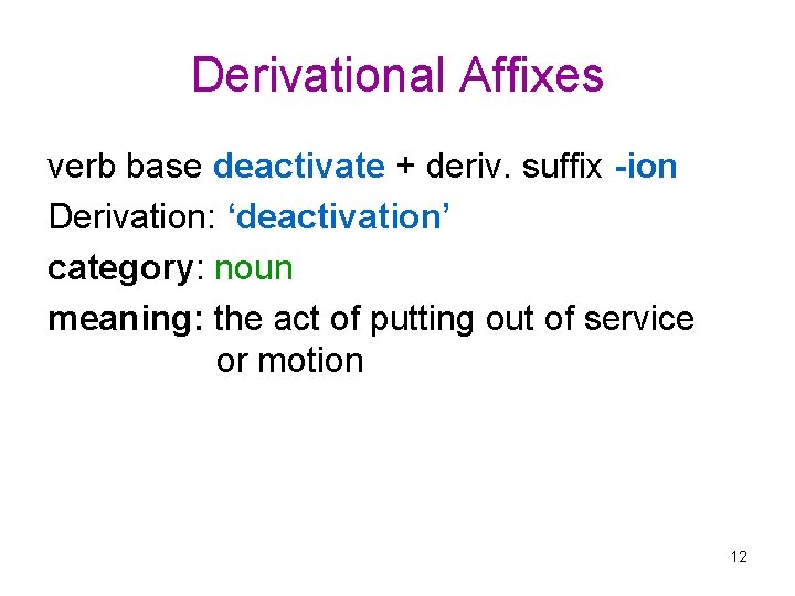 Derivational Affixes verb base deactivate + deriv. suffix -ion Derivation: ‘deactivation’ category: noun meaning: