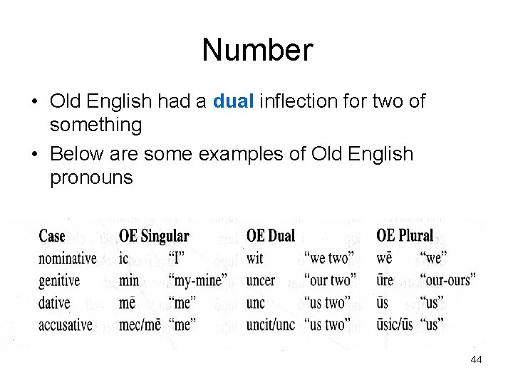 Number • Old English had a dual inflection for two of something • Below