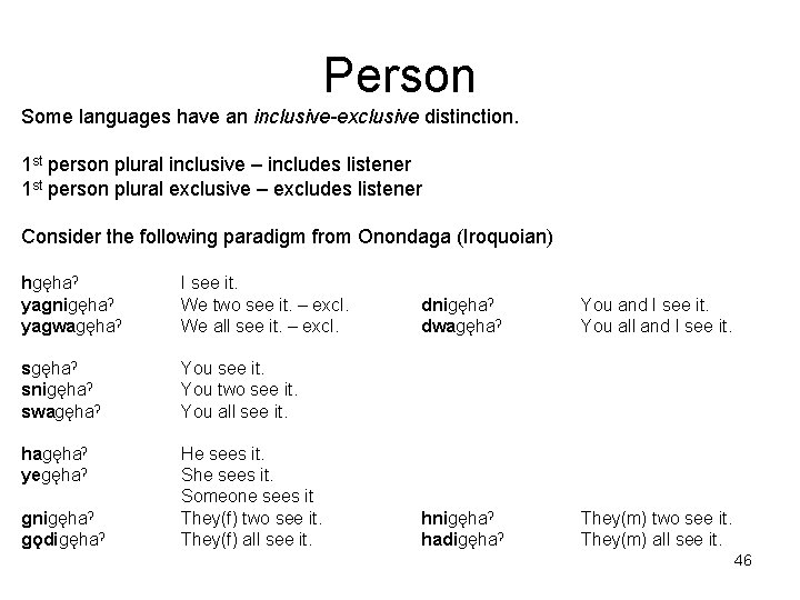 Person Some languages have an inclusive-exclusive distinction. 1 st person plural inclusive – includes