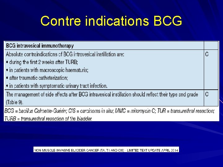 Contre indications BCG Contre indications BCG