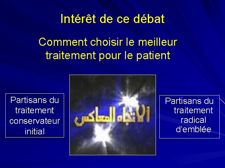 Intérêt de ce débat Comment choisir le meilleur traitement pour le patient Partisans du